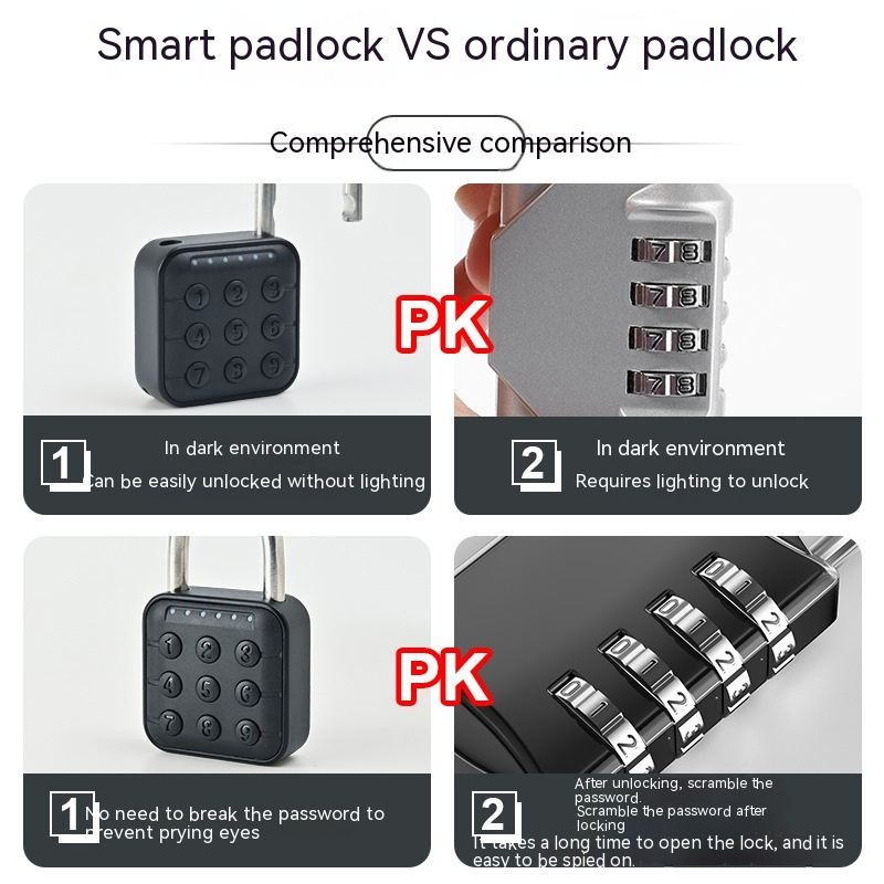 NOVARA FingerLock · Padlock