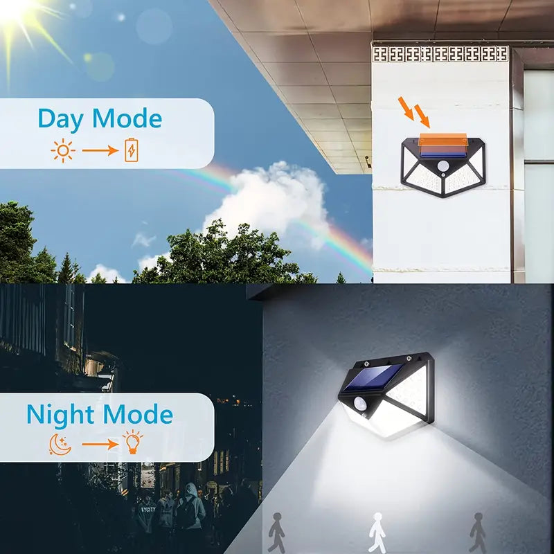 NOVARA SolarGuard Lite