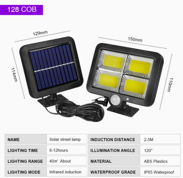 NOVARA SolarGuard