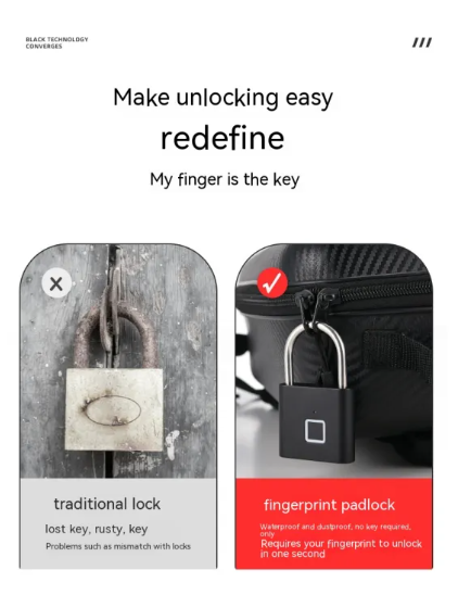 NOVARA FingerLock