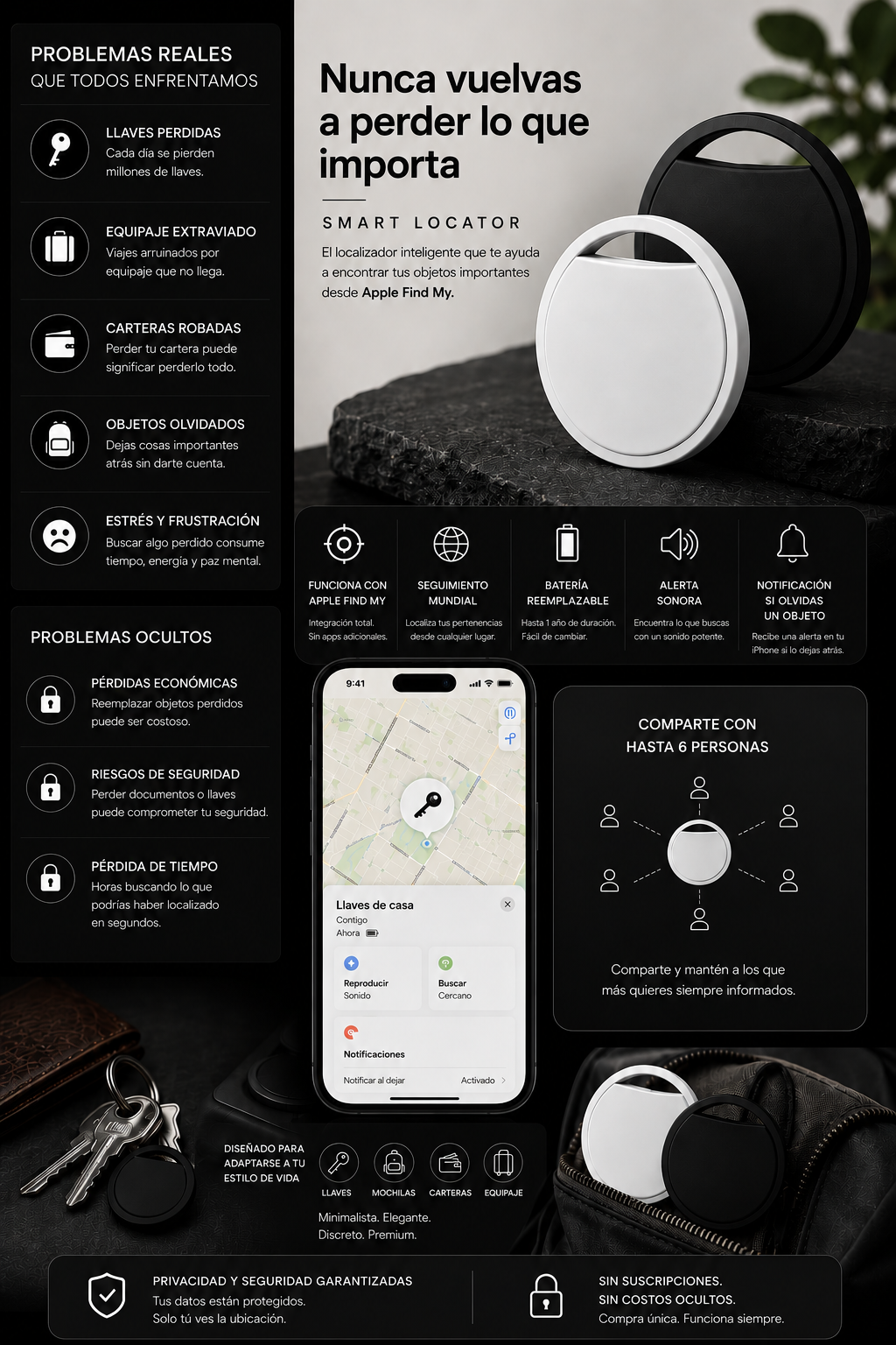 NOVARA Track · Smart Locator