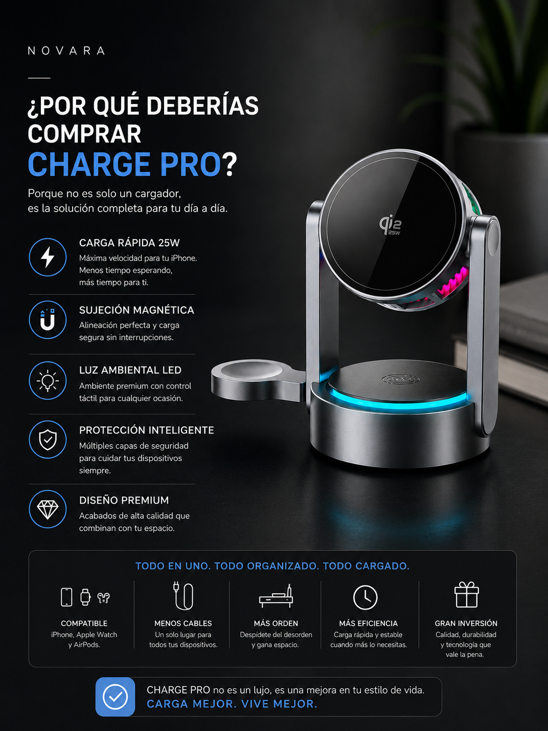 NOVARA ChargePro