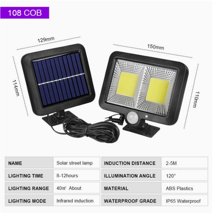NOVARA SolarGuard