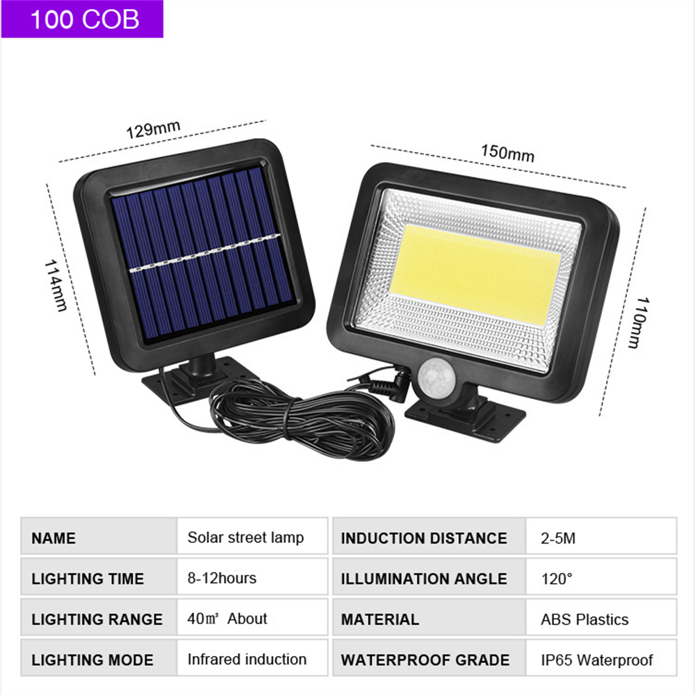 NOVARA SolarGuard