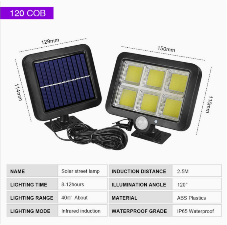 NOVARA SolarGuard