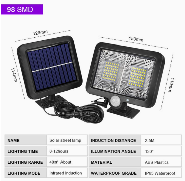 NOVARA SolarGuard